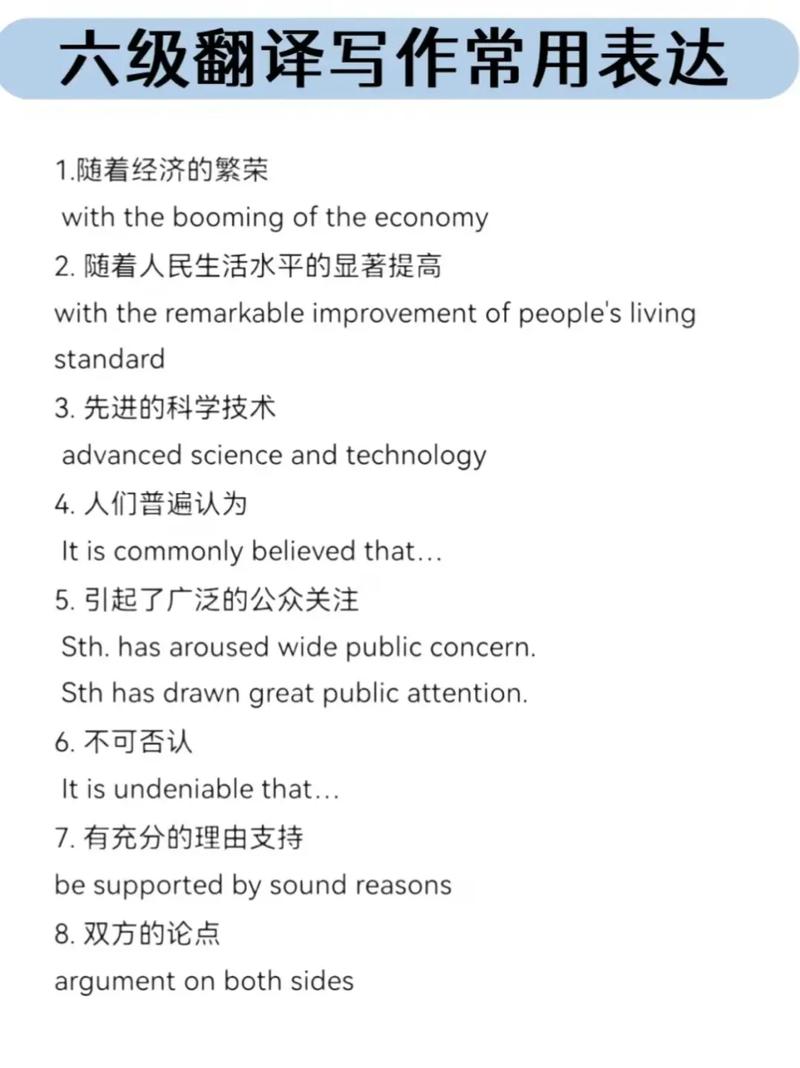 六級翻譯表達(dá)精講 攻克難點，提升高級翻譯能力